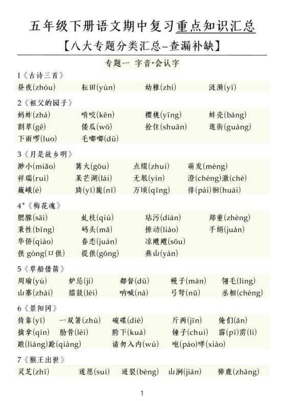 五下语文期中复习八大专题-免费学习资料下载 - 开学吧