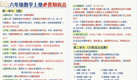【5页高清完整版】六年级（上）数学全册必背知识点-免费学习资料下载 - 开学吧