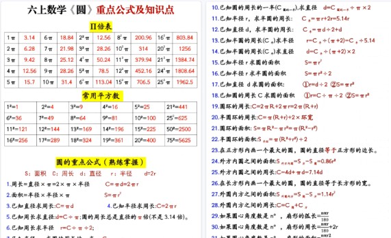 【4页高清完整版】六年级（上）数学圆重点公式及知识点-免费学习资料下载 - 开学吧
