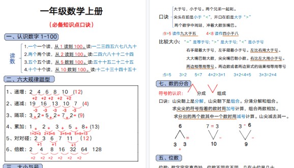 【5页高清完整版】一年级数学上册必备知识-免费学习资料下载 - 开学吧
