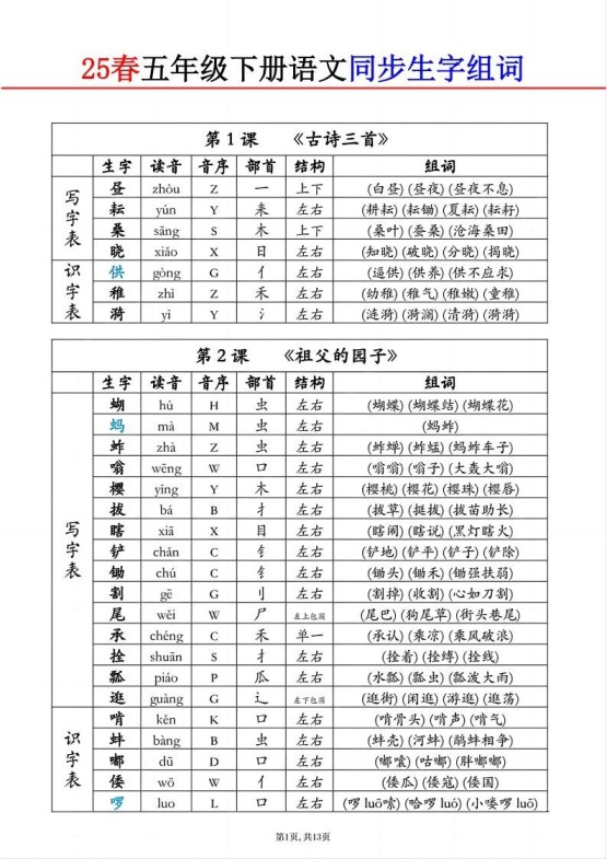 五下语文生字组词课课贴-免费学习资料下载 - 开学吧