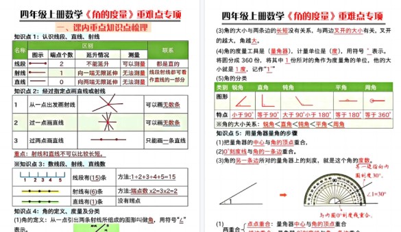 【16页高清完整版】四上数学《角的度量》重难点专项(含答案)-免费学习资料下载 - 开学吧