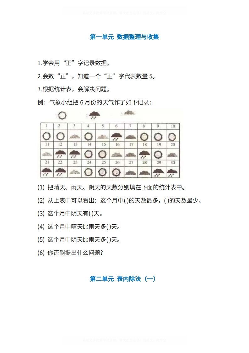 人教版2年级数学下册知识点1-4单元-小初高学习资料下载_真题试卷 - 开学吧资料库