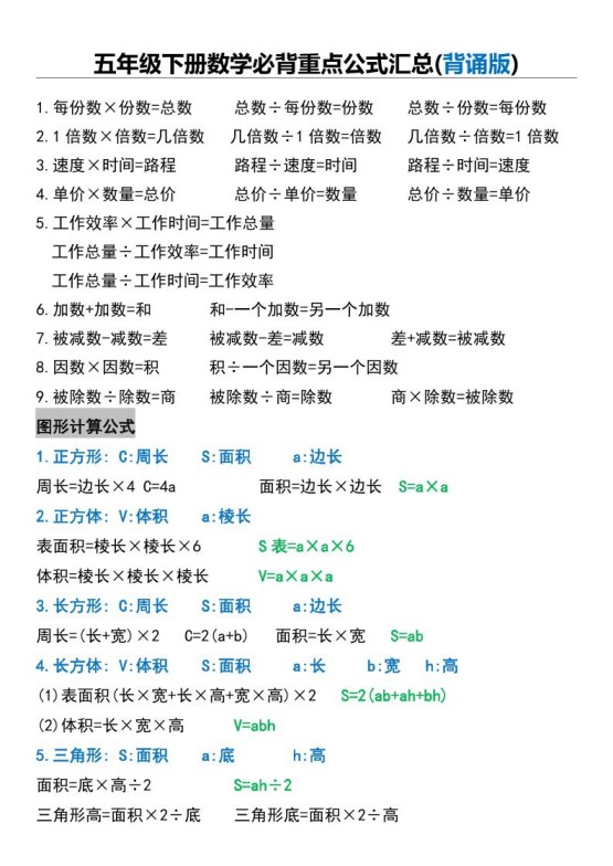 五年级下册数学必背重点公式汇总-免费学习资料下载 - 开学吧