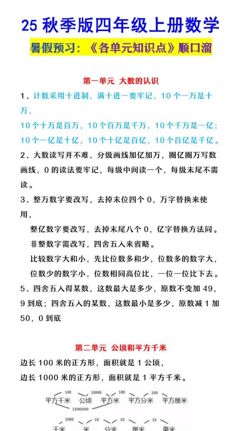 【2025秋新版】四年级上册数学《各单元知识点顺口溜》-免费学习资料下载 - 开学吧