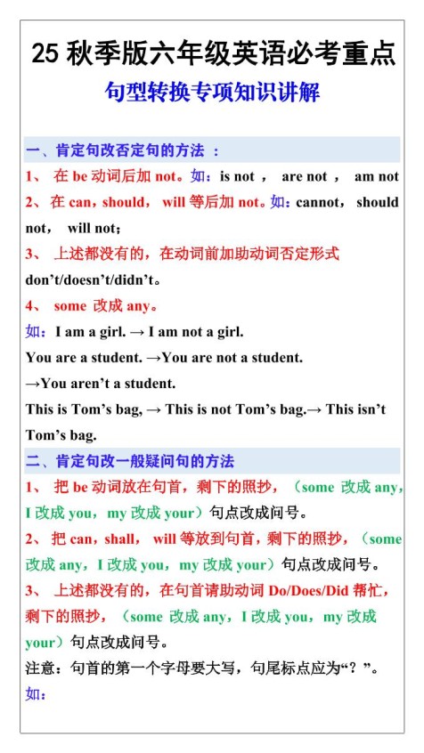 【2025秋新版】六年级英语必考重点：句型转换专项知识讲解-六上英语-免费学习资料下载 - 开学吧