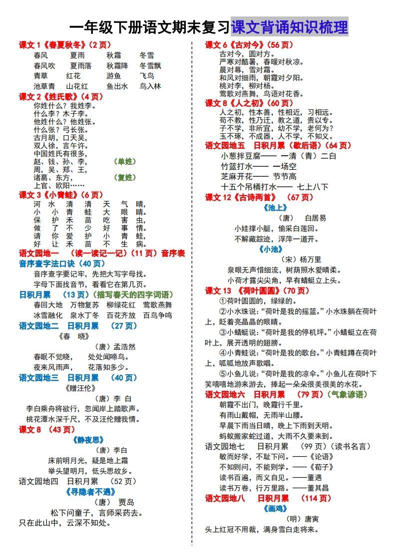 【课文背诵知识梳理】期末复习-小初高学习资料下载_真题试卷 - 开学吧资料库