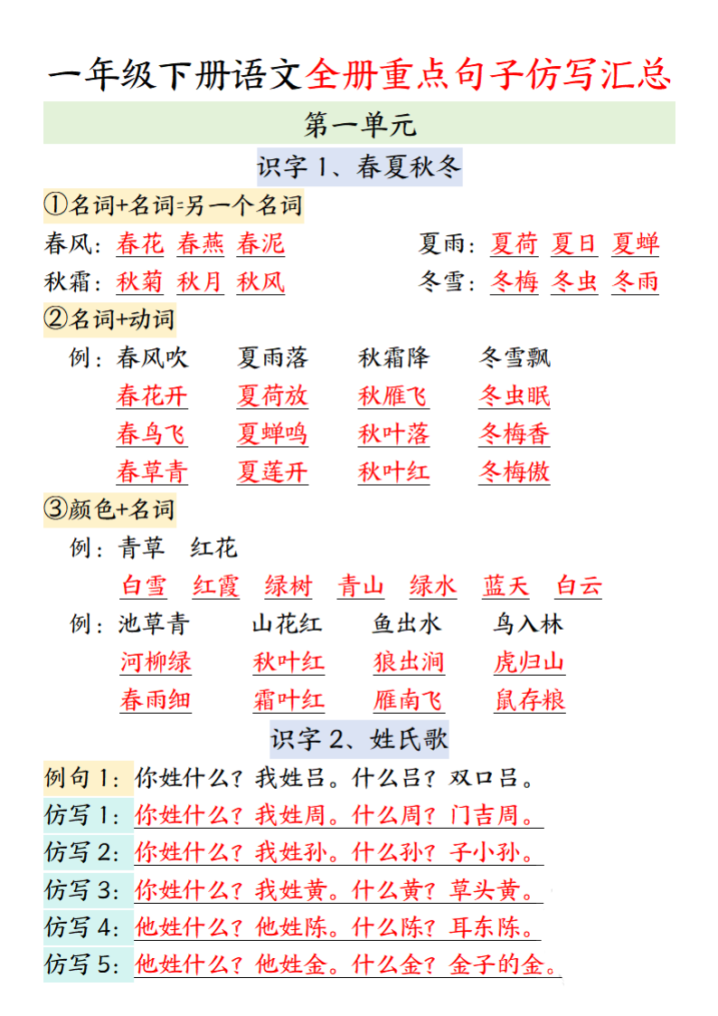 一年级（下）语文 全册重点句子仿写汇总-学霸教学网
