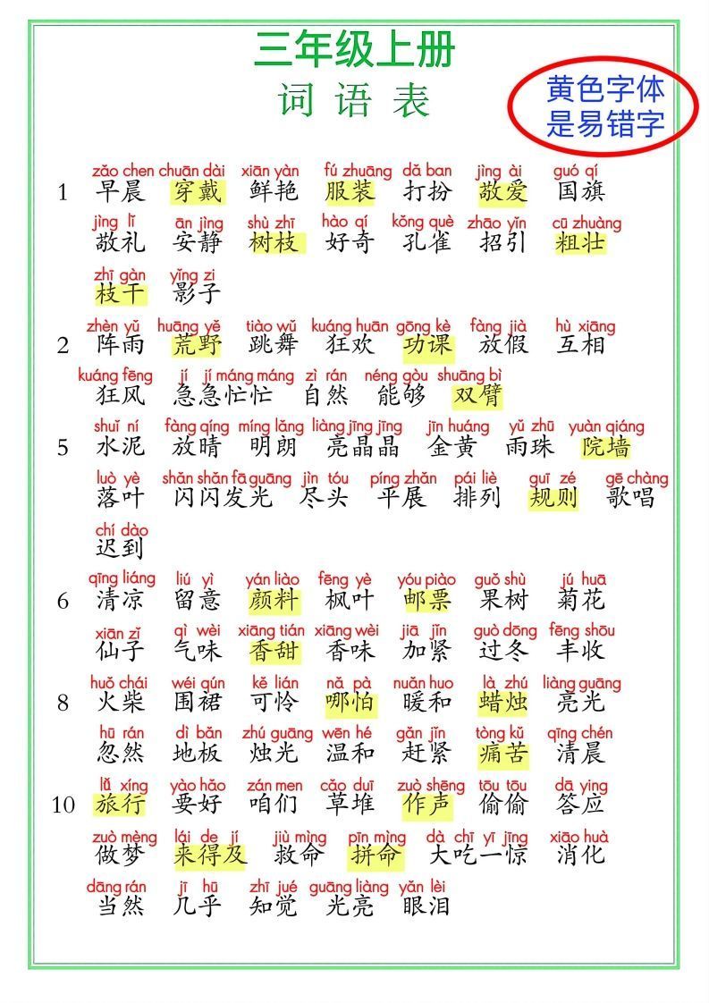 【24秋-期末复习（词语表）】三上语文-小初高学习资料下载_真题试卷 - 开学吧资料库