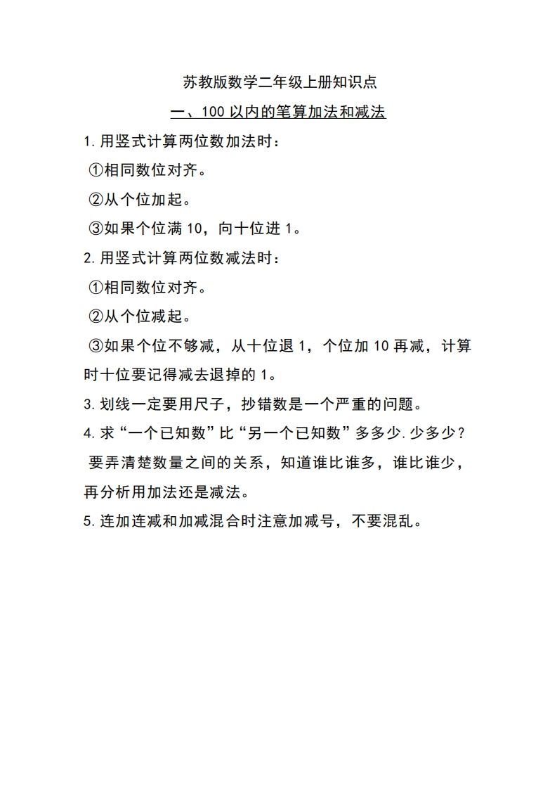 二上苏教数学知识点重点汇总-小初高学习资料下载_真题试卷 - 开学吧资料库