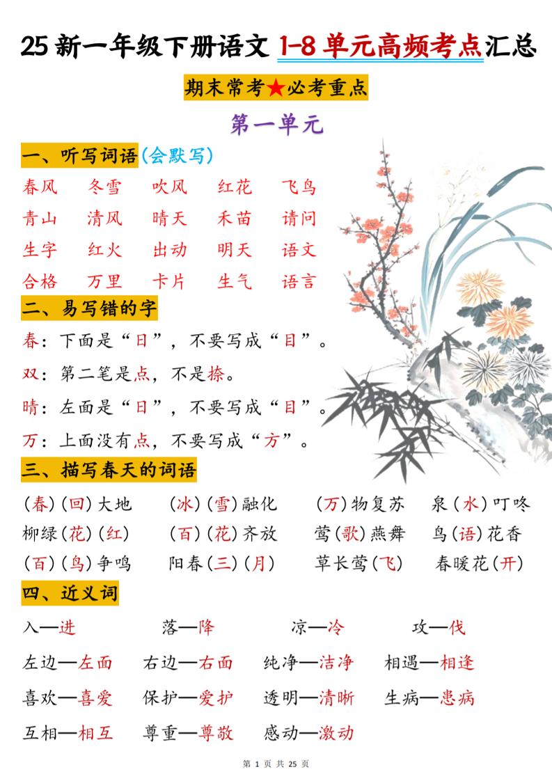 一下语文1-8单元高频考点汇总(25页)-小初高学习资料下载_真题试卷 - 开学吧资料库