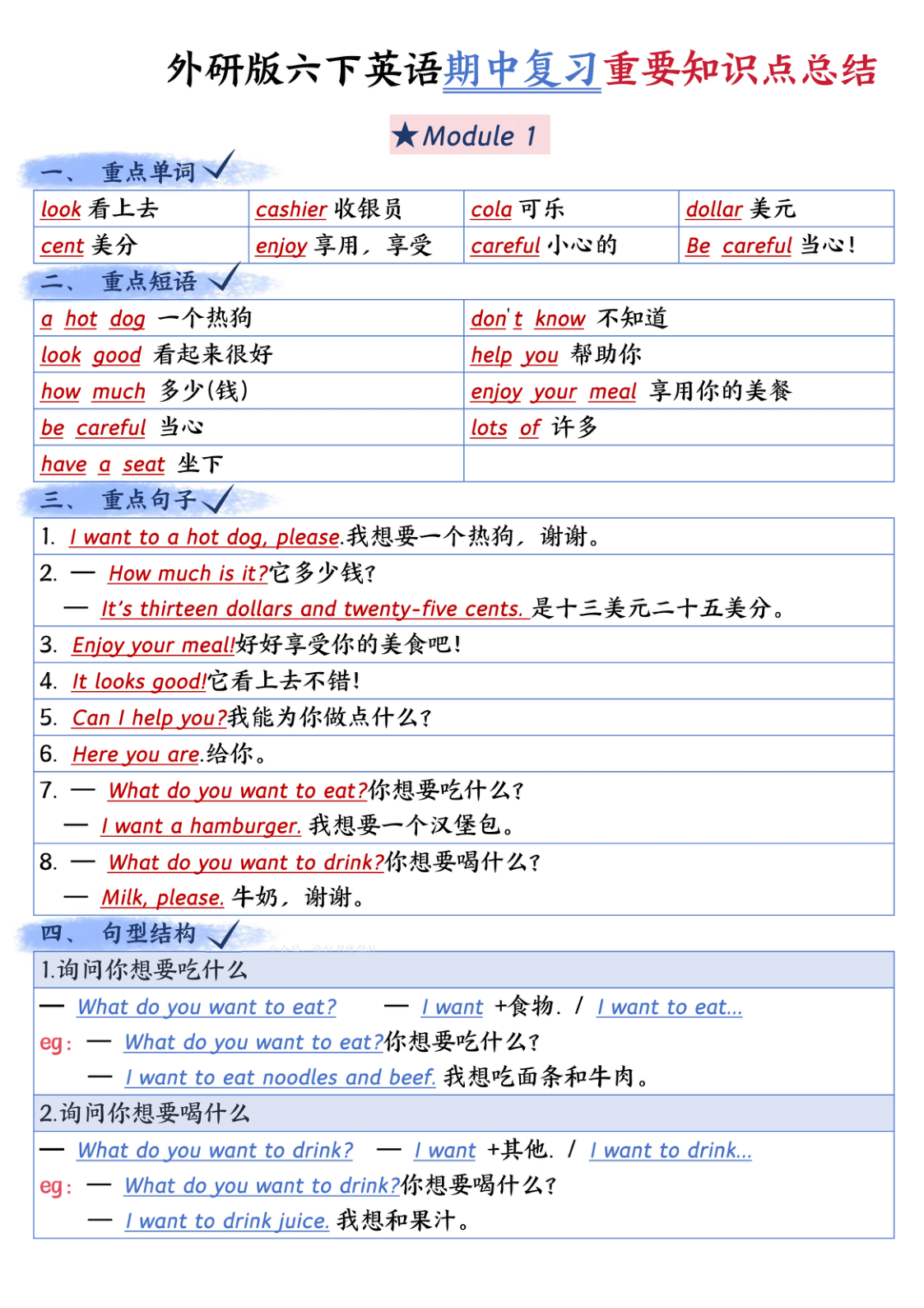 六下英语外研期中知识梳理-小初高学习资料下载_真题试卷 - 开学吧资料库