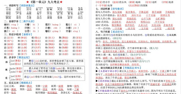 【17页高清完整版】新三上语文1-8单元知识点归纳（精华版）九大考点-免费学习资料下载 - 开学吧