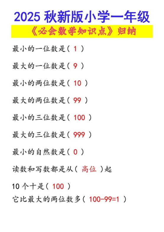 【2025秋新版】小学一年级必会数学知识点!-一上数学-免费学习资料下载 - 开学吧