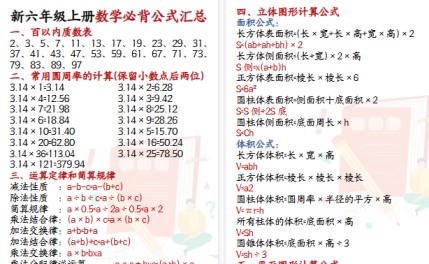 【13页高清完整版】六年级上册数学必背公式汇总-免费学习资料下载 - 开学吧