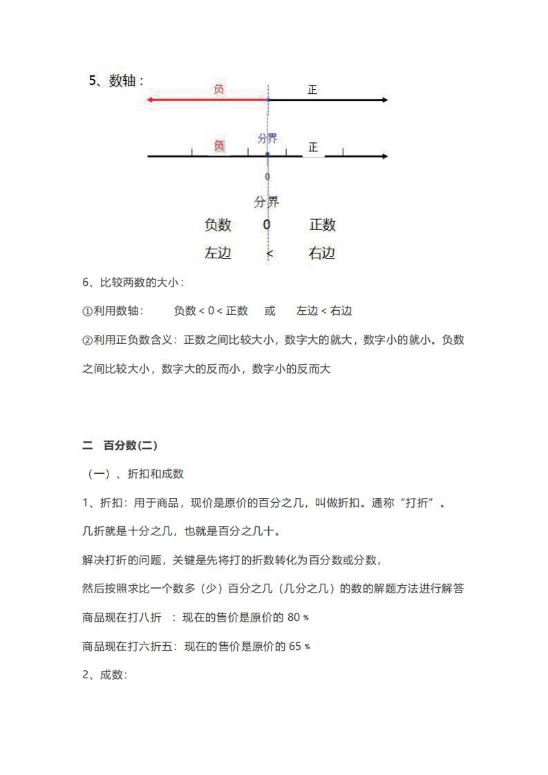 六年级下册数学必背知识点汇总-小初高学习资料下载_真题试卷 - 开学吧资料库