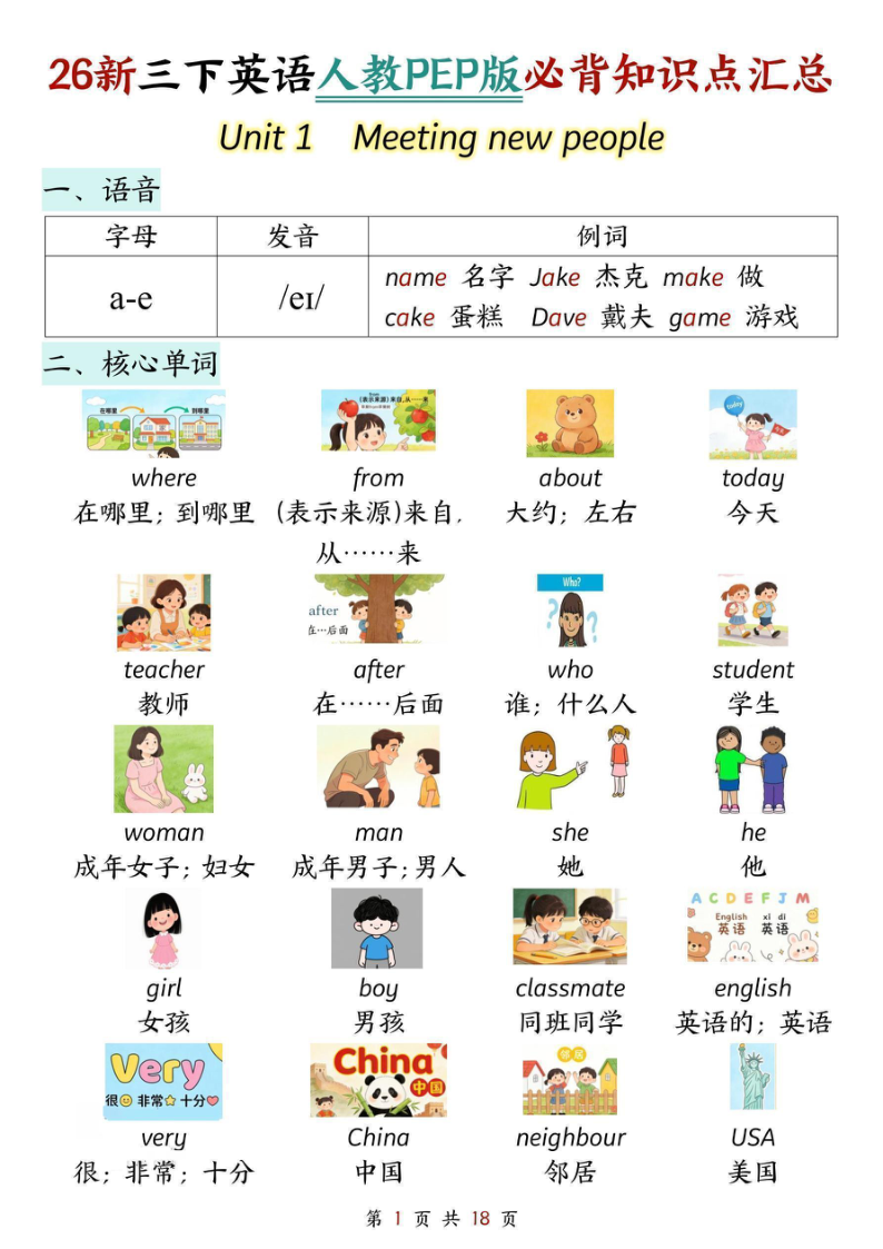 26新三下英语人教PEP版必背知识点汇总-小初高学习资料下载_真题试卷 - 开学吧资料库
