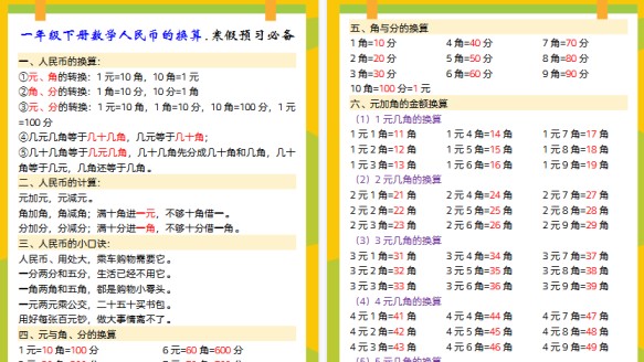 【2026寒假5页】一年级下册数学人民币的换算.寒假预习必备-免费学习资料下载 - 开学吧