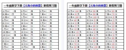 【2026寒假2页】一年级数学下册【元角分的换算】寒假预习题-免费学习资料下载 - 开学吧