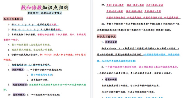 【2026寒假20页】五下寒假预习因数和倍数知识点归纳-免费学习资料下载 - 开学吧
