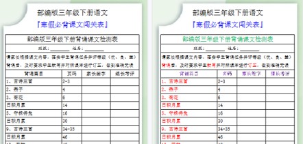 【2026寒假2页】三年级下册语文寒假必背课文闯关表-免费学习资料下载 - 开学吧