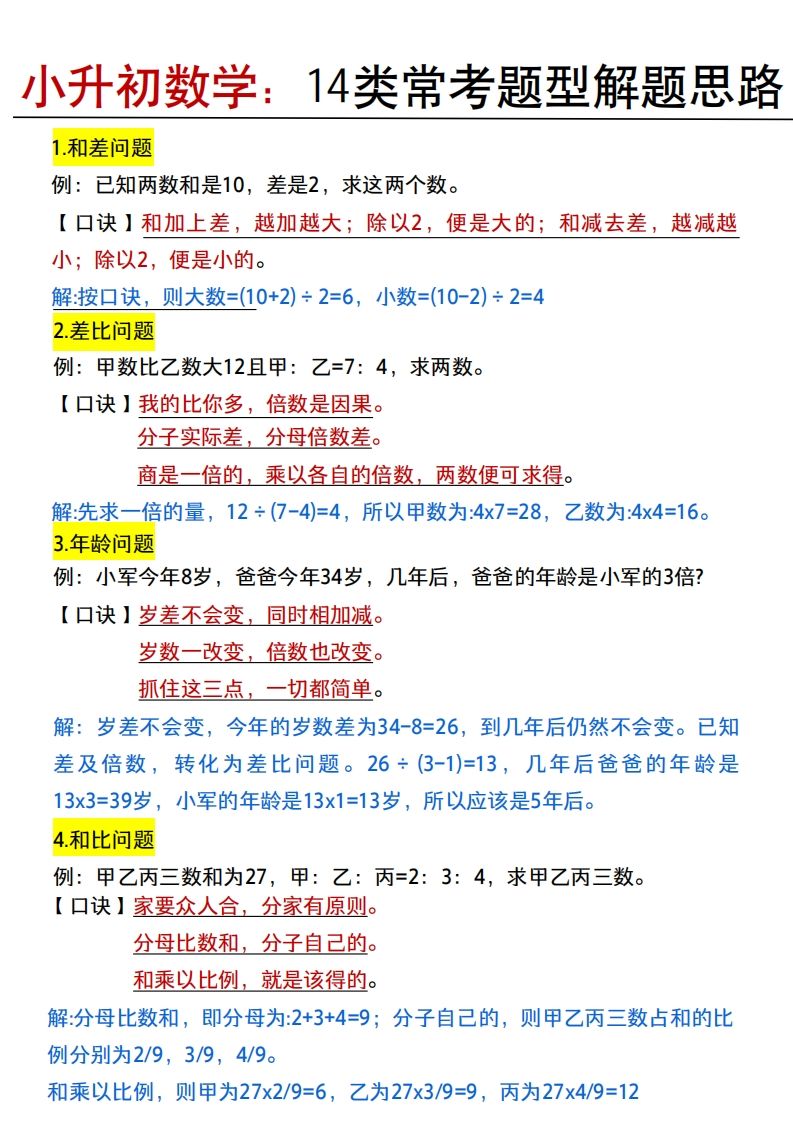 小升初数学：14类常考题型解题思路-小初高学习资料下载_真题试卷 - 开学吧资料库