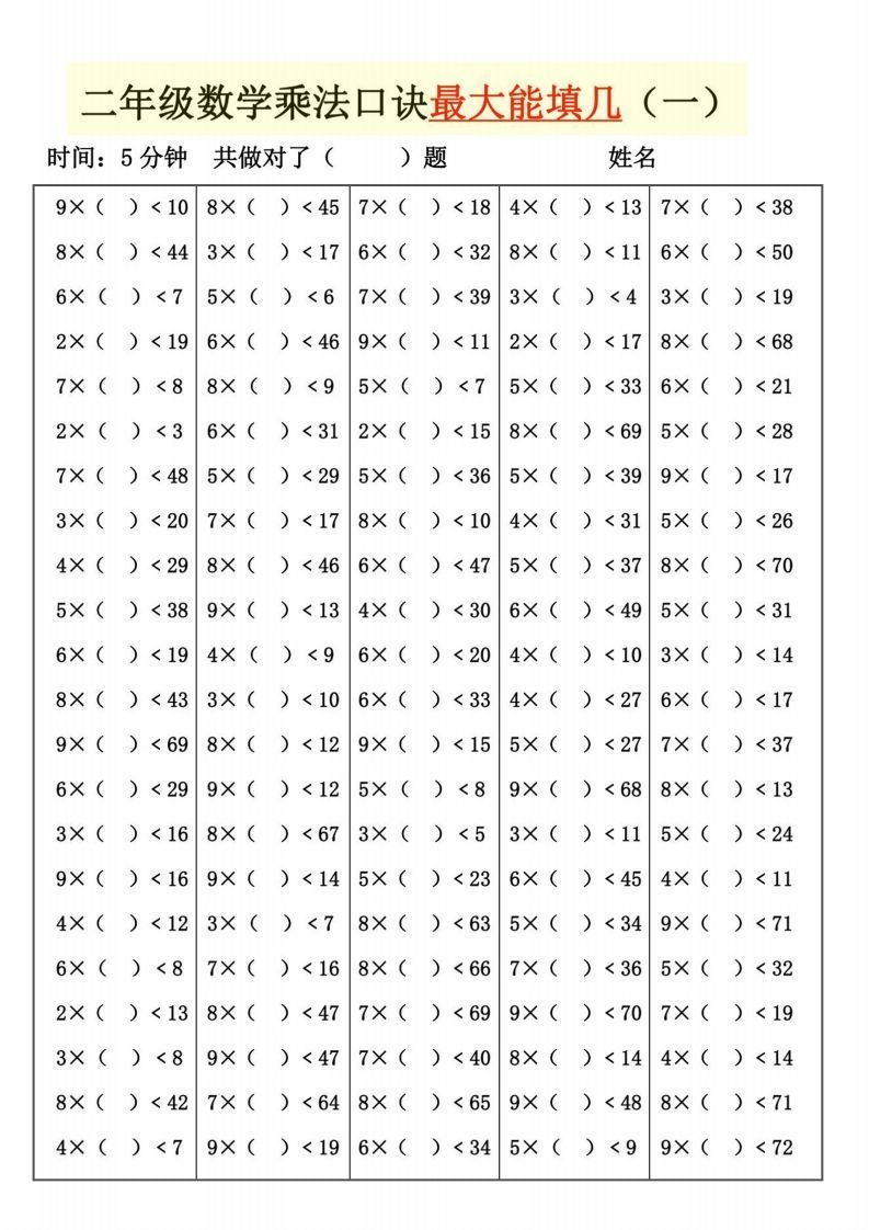 二上数学乘法口诀最大和最小能填几-小初高学习资料下载_真题试卷 - 开学吧资料库