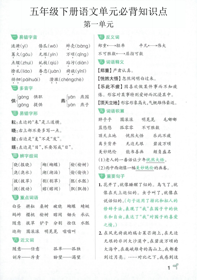 五年级（下）语文单元必背知识-小初高学习资料下载_真题试卷 - 开学吧资料库
