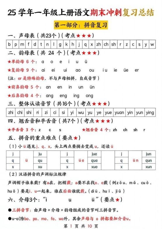 【25学年-期末冲刺复习总结（五大部分）10页】一上语文-免费学习资料下载 - 开学吧