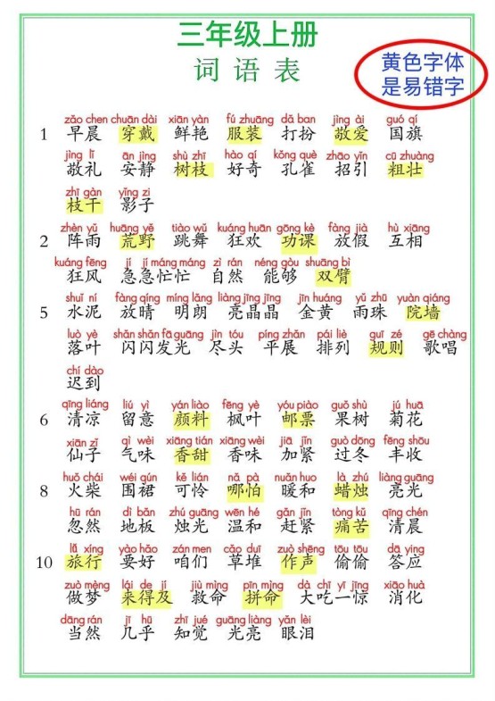 【24秋-期末复习（词语表）】三上语文-免费学习资料下载 - 开学吧