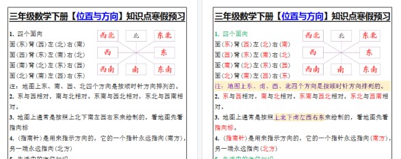【2026寒假2页】三年级数学下册【位置与方向】知识点寒假预习-免费学习资料下载 - 开学吧
