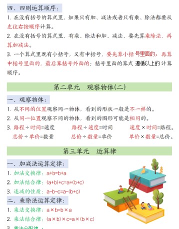 【2026春9页】四年级（下）数学寒假知识汇总-免费学习资料下载 - 开学吧