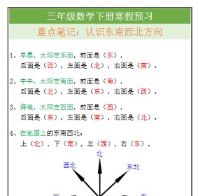 【2026寒假】三年级数学下册《位置和方向》寒假预习学霸笔记-免费学习资料下载 - 开学吧