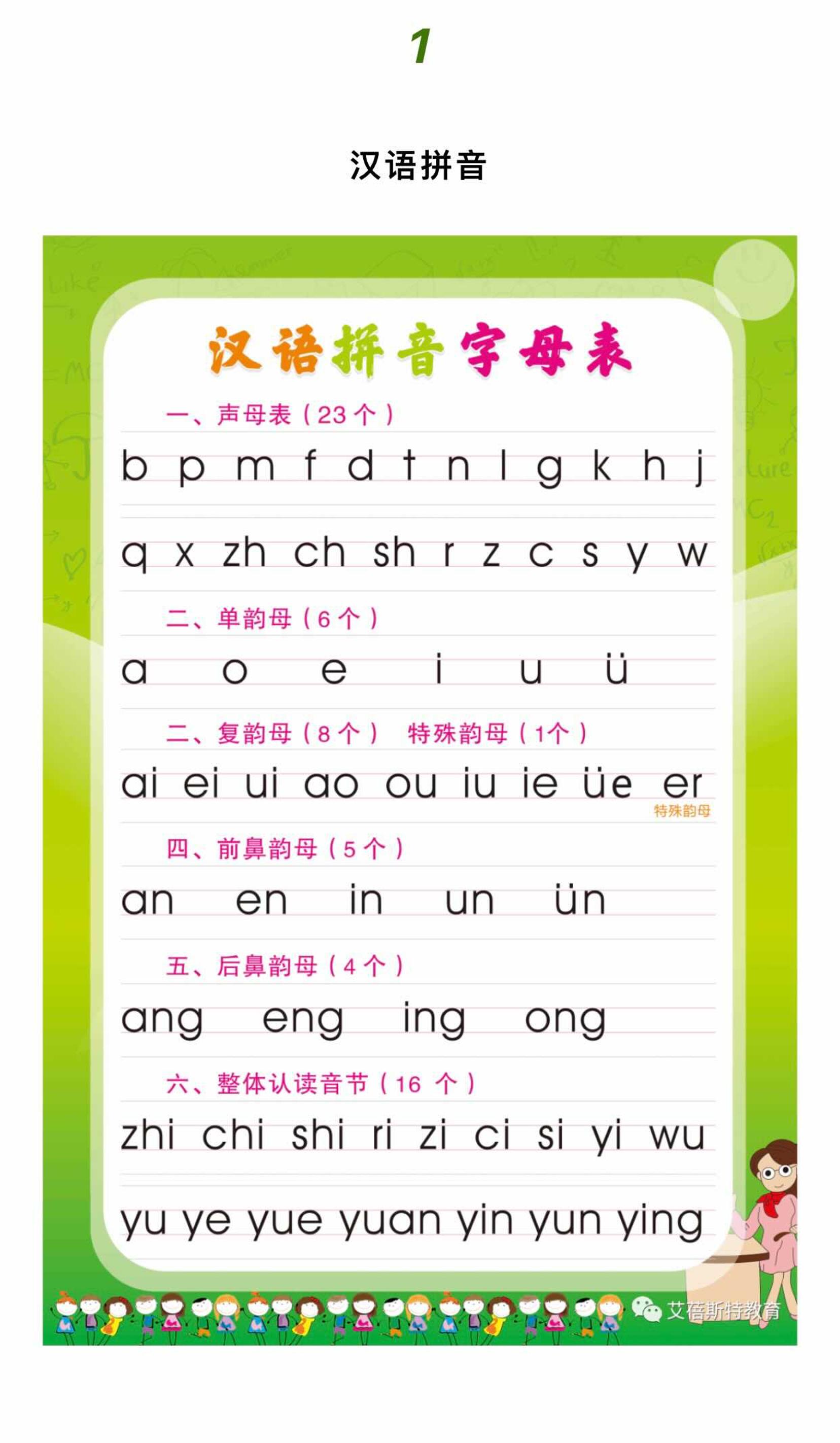 幼小衔接语文拼音拼读-小初高学习资料下载_真题试卷 - 开学吧资料库