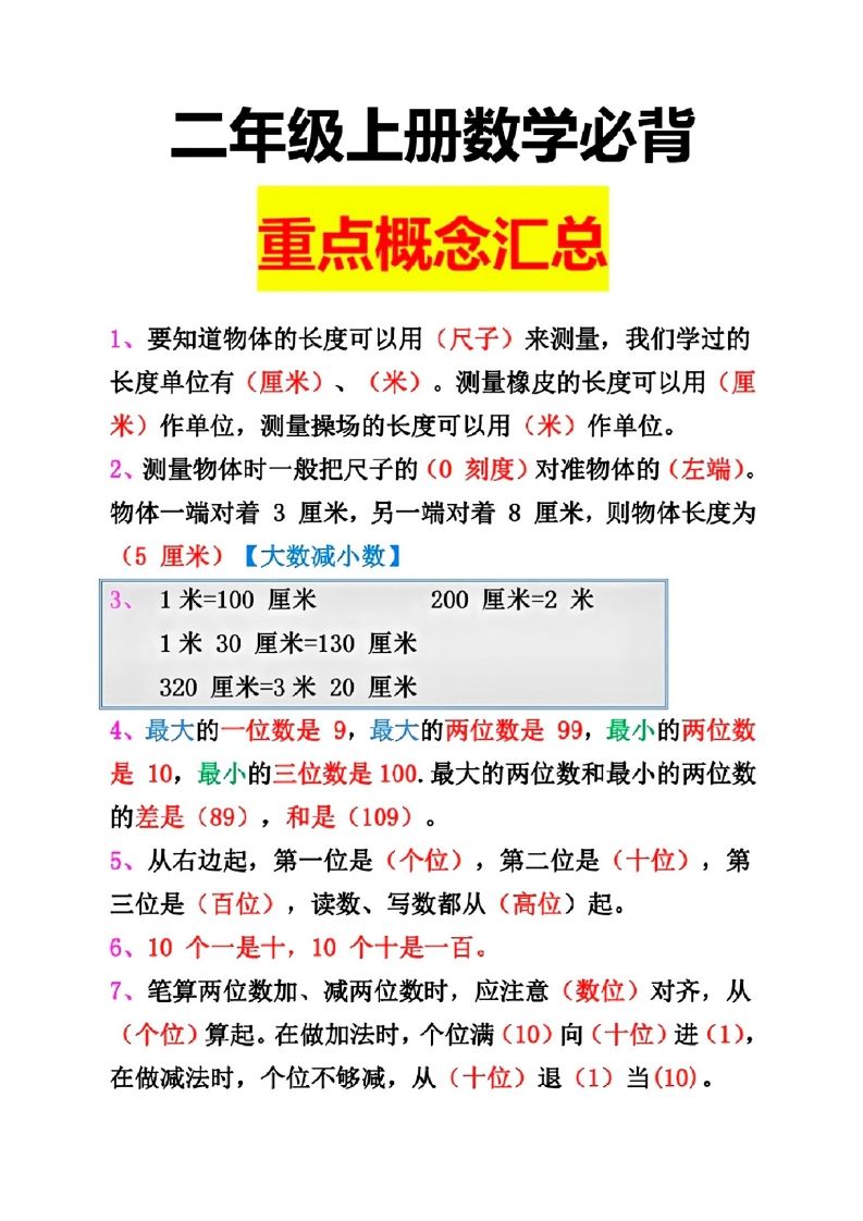 二年级数学上册重点概念汇总-小初高学习资料下载_真题试卷 - 开学吧资料库