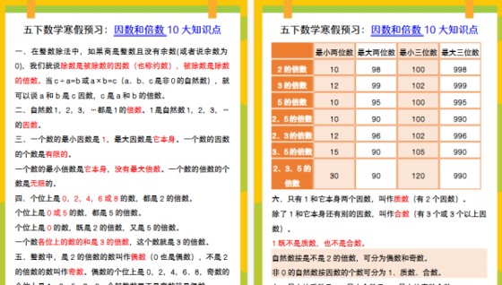 【2026寒假3页】五下数学寒假预习：因数和倍数10大知识点-免费学习资料下载 - 开学吧