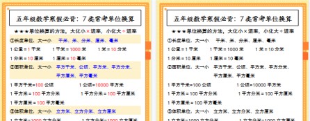 【2026寒假2页】五年级数学寒假必背：7类常考单位换算-免费学习资料下载 - 开学吧
