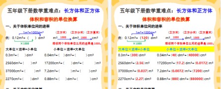 【2026寒假2页】五年级下册数学重难点寒假预习-免费学习资料下载 - 开学吧