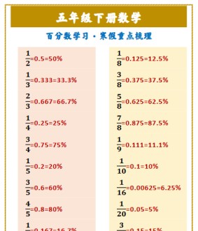【2026寒假】五年级下册数学 百分数学习·寒假重点梳理-免费学习资料下载 - 开学吧