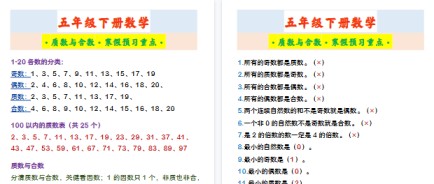 【2026寒假2页】五年级下册数学 ·质数与合数·寒假预习重点·-免费学习资料下载 - 开学吧