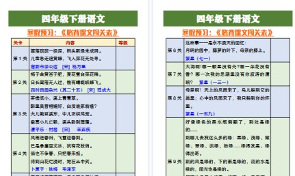 【2026寒假5页】四年级下册语文寒假预习必背课文闯关表-免费学习资料下载 - 开学吧