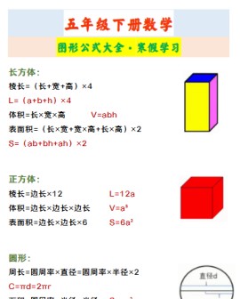 【2026寒假】五年级下册数学 图形公式大全·寒假学习-免费学习资料下载 - 开学吧
