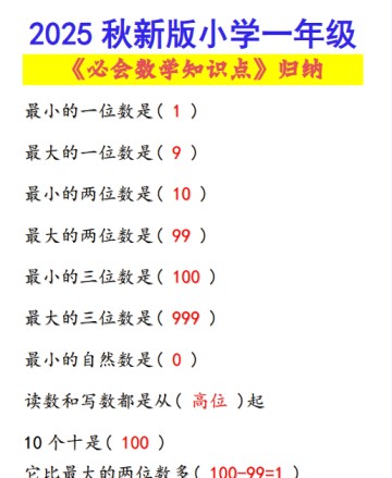 【2025秋新版】小学一年级必会数学知识点！-免费学习资料下载 - 开学吧