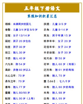 【2026寒假】五年级下册语文 寒假知识积累汇总-免费学习资料下载 - 开学吧