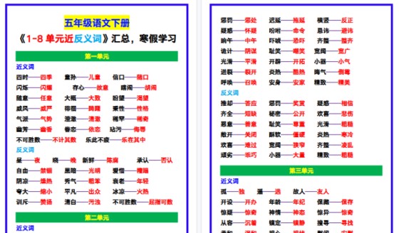【2026寒假7页】五年级语文下册《1-8单元近反义词》汇总，寒假学习！-免费学习资料下载 - 开学吧