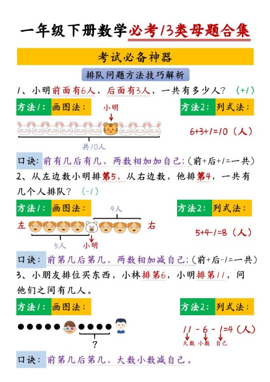 【专项】一下数学必考13类母题合集13页-免费学习资料下载 - 开学吧