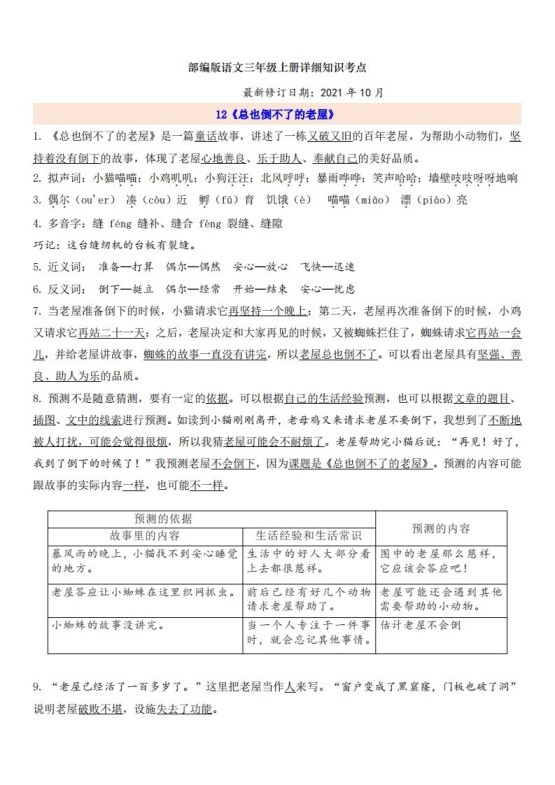 三（上）语文第4单元自编知识点-免费学习资料下载 - 开学吧