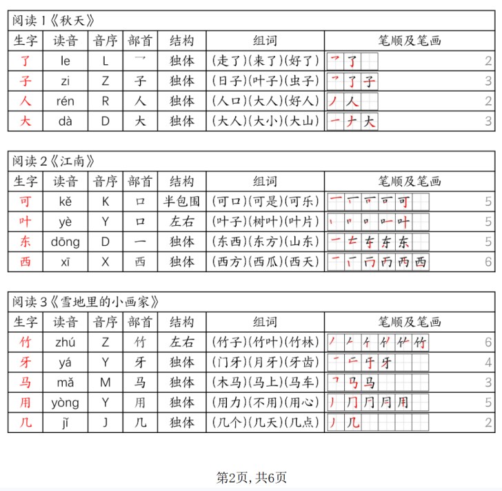 2025秋季版《生字组词课课贴》一年级上册-免费学习资料下载 - 开学吧
