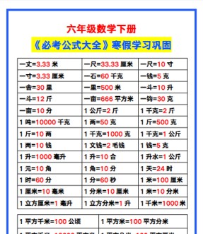 【2026寒假】六年级数学下册《必考公式大全》，寒假学习！-免费学习资料下载 - 开学吧