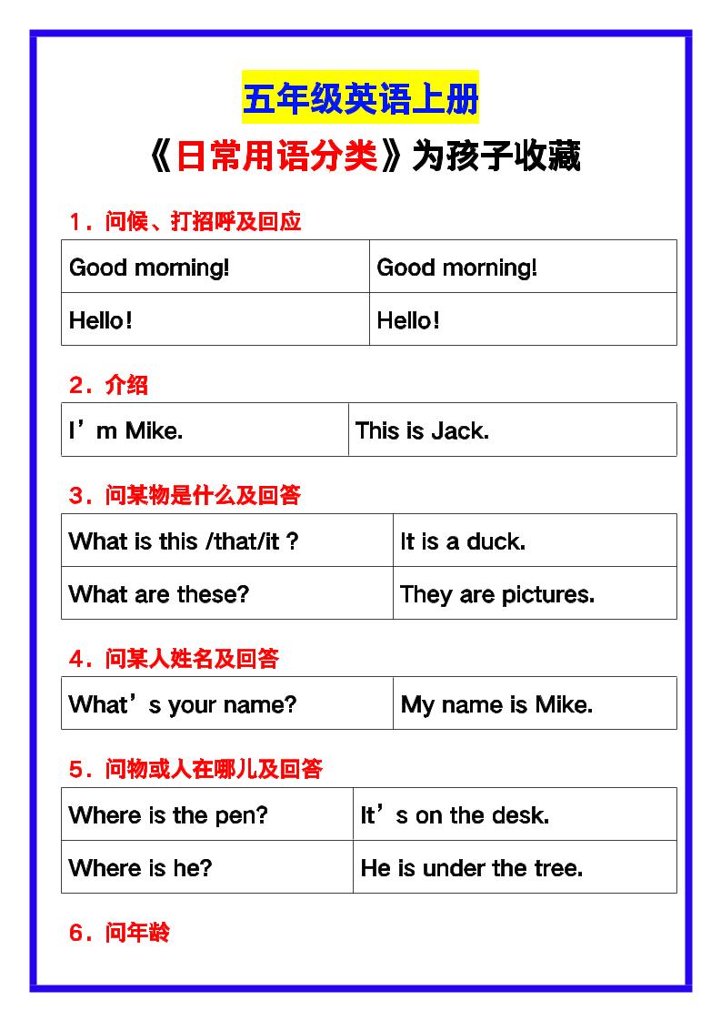 【2025秋新版】五年级英语上册《日常用语分类》,为孩子收藏!-小初高学习资料下载_真题试卷 - 开学吧资料库